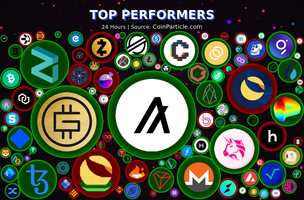 Coinparticle's tweet photo. .@HedyBiz 
$algo to the moon! 🚀

For more Visuals 👉 https://t.co/lL9aJRwqRE 
Stay up-to-date, Follow: @Coinparticle

#algo $algo #Algorand #Bitcon #Crypto https://t.co/pNJP8vQggk