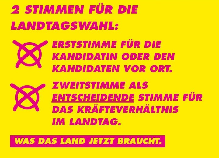 FDP_KVSteinburg's tweet photo. Wir Freie Demokraten sind der #motor in der 🇯🇲 Landesregierung. Wir wollen Schleswig-Holstein künftig noch besser machen. 💛🚀

👉 Dafür brauchen wir Eure Stimme! MORGEN #FDP wählen!
#fdpsh #ltwSH22 #ltwsh #LTW #dasbrauchtdasland #freiedemokraten https://t.co/cOD4nJjrGe