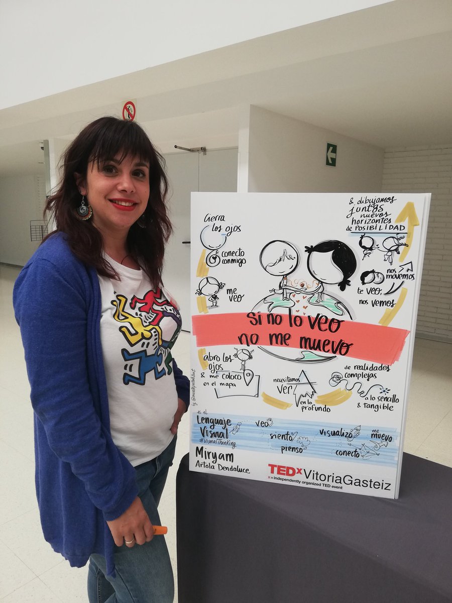 Charla de <a href="/miryamartola/">miryam artola</a> #graphicrecording #visualthinking #TEDx #TEDxVG #TEDtalks #Empowered #VitoriaGasteiz #TEDxVitoriaGasteiz
