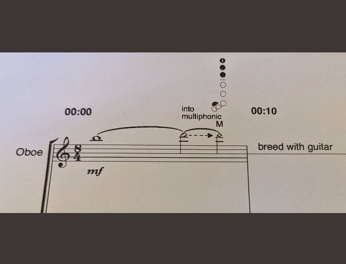 Threatening Music Notation tweet media