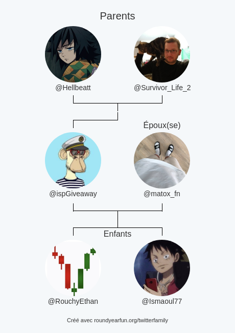 𝕚𝕤𝕡. tweet media