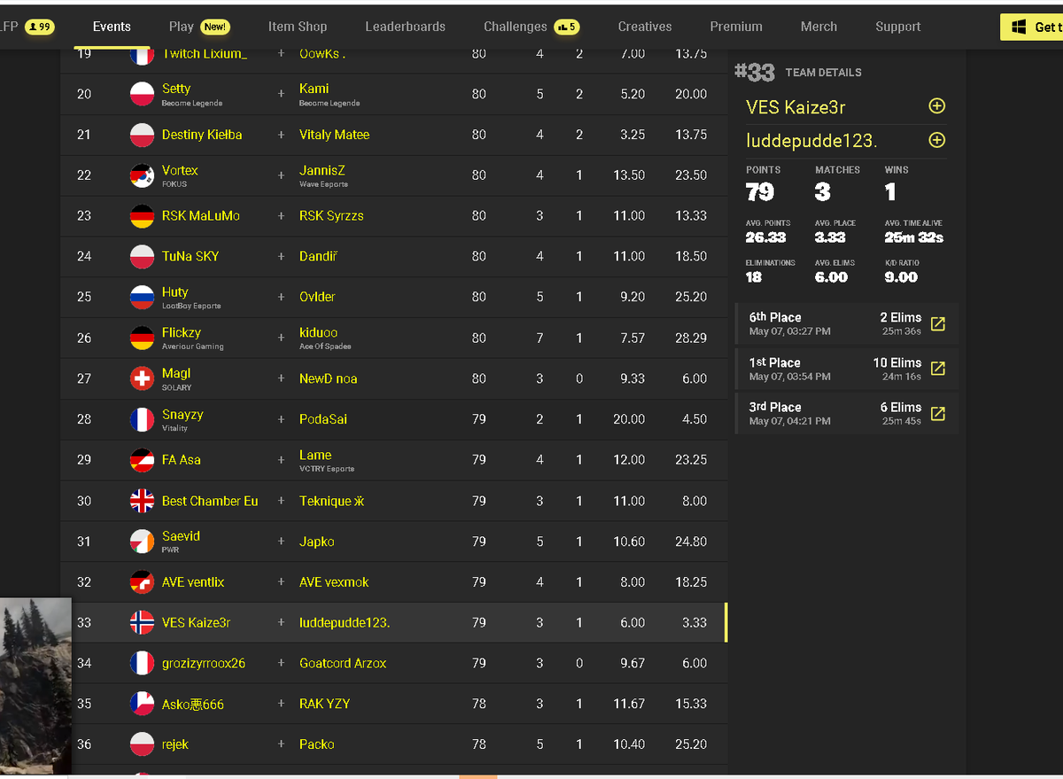 this a glitch or smth