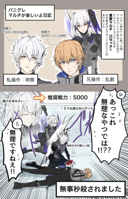 パニグレマルチの思い出日記+マルチが楽しいことを伝えたいだけの絵です
#パニグレ 