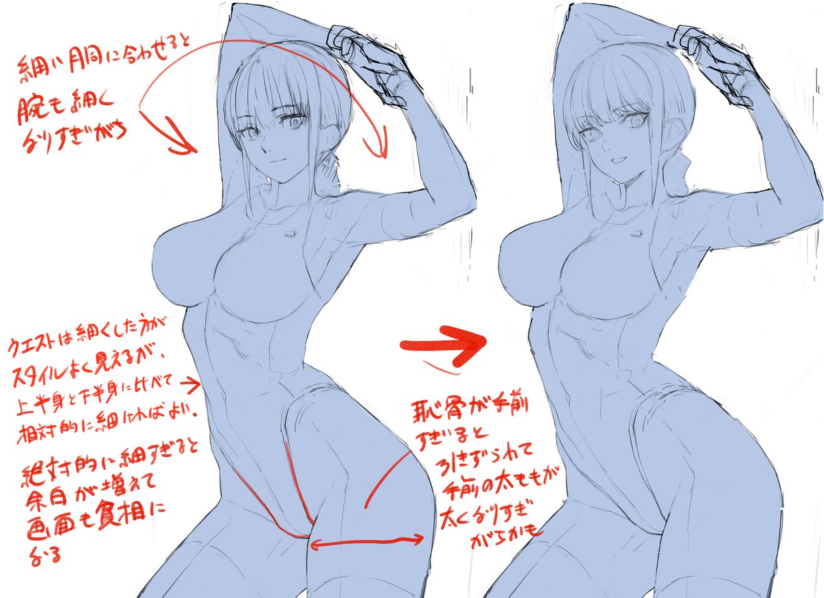 バランスについて今日気づいたことメモ 