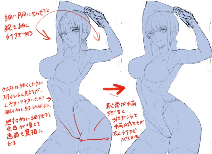 バランスについて今日気づいたことメモ 