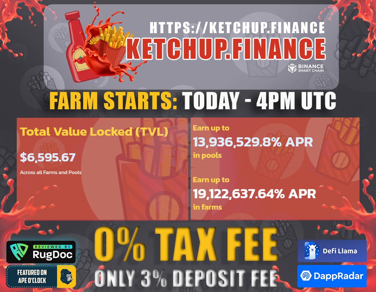KetchupFinance's tweet photo. JOIN US TODAY
FARM LAUNCH TODAY - 4PM UTC
Dapp: https://t.co/ZbNpw4YCp3

✅BEST YIELD FARM ON BSC 

🚀🤑BUY KETCHUP:
https://t.co/v0Fo43urpg

#BinanceSmartChain #Defi #yieldFarming #BSCGems #tokenlaunch #hiddengem #token #BTC #ETH #StableCoin #tokenomics #PassiveIncome #BNB #BSC https://t.co/WygNM9skby