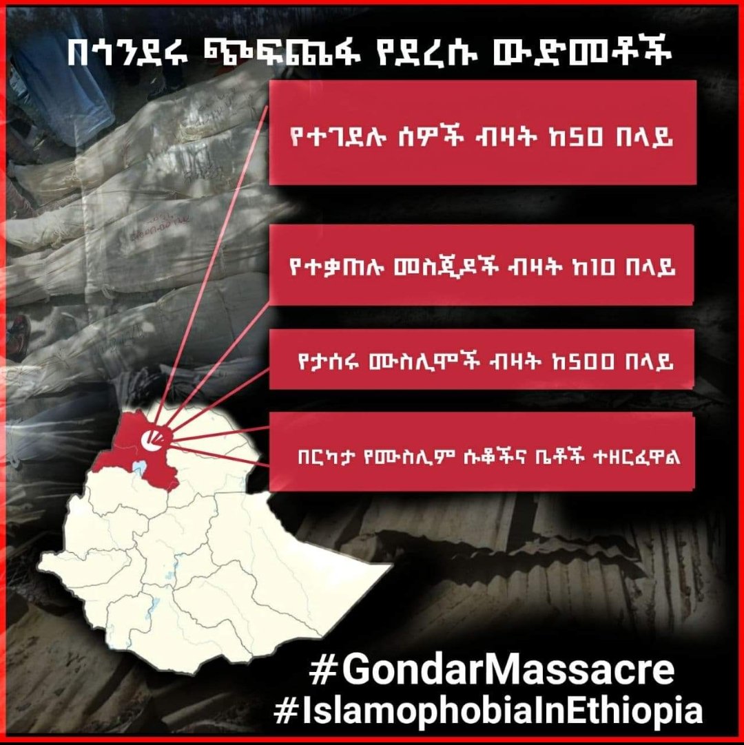 yahyaibnunuhe's tweet photo. በጎንደር ሙስሊሞች ላይ እየተፈፀመ ያለው የሽብር ጥቃት ያልቆመው በክልሉ መዋቅር ሰለሚደገፍ ነው። @AbiyAhmedAli @EHRC @amnesty #የጎንደርሙስሊሞችጭፍጨፋ #የደባርቅሙስሊሞችጥቃት #IslamophobiaInEthiopia https://t.co/fWtv3mnYVr