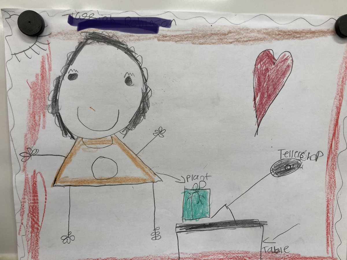 Me! With my plant and telescope.