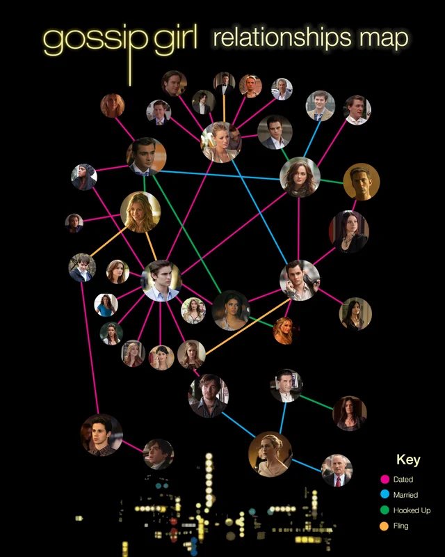 GGOoCx's tweet image. This was my multiverse of madness