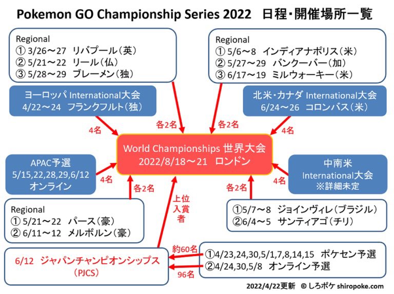 福岡go団 Fukuokagodan Twitter