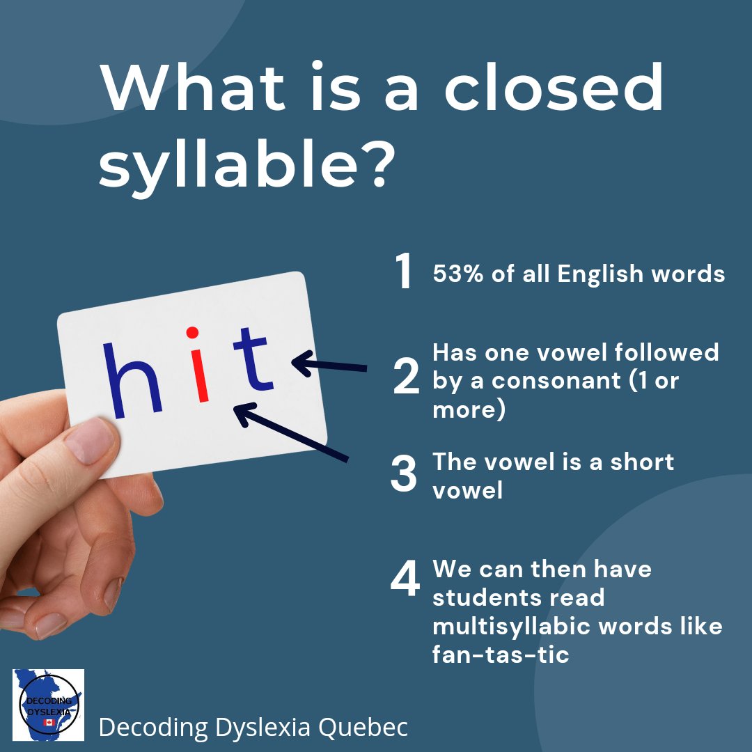 melbrethour's tweet photo. "Knowing the syllable type, the reader can better determine the sound of the vowel in the syllable. Syllable division rules heighten the reader's awareness of where a long, unfamiliar word may be divided for great accuracy in reading the word." @ReadingRockets https://t.co/RoxIm43jdM