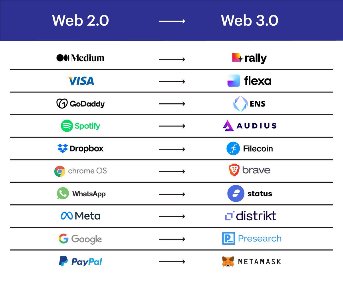 <a href="/DomainKing/">RickSchwartz.com 👑 Domain King® 👑 Since 1995</a> I agree. Meanwhile…