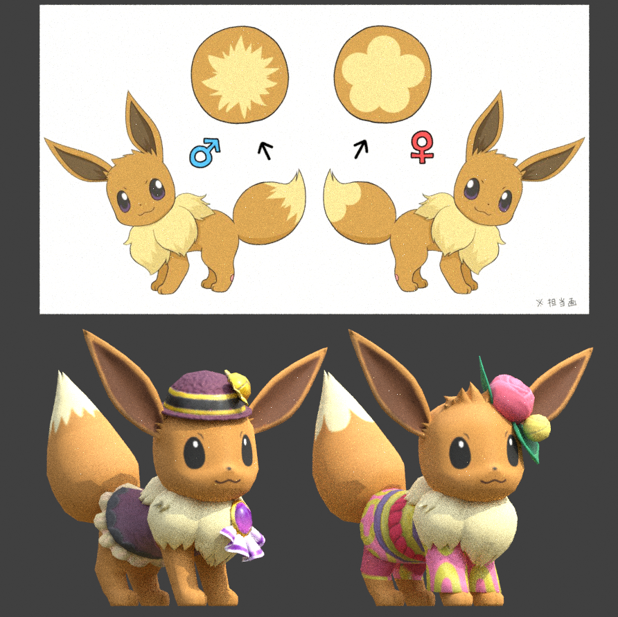 Eevee Pokemon | 3D model