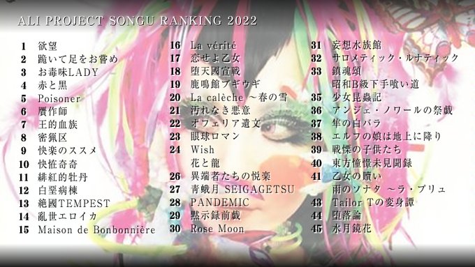 好事家ネット Ali Project Dilettante Net Dilettantenet Twilog
