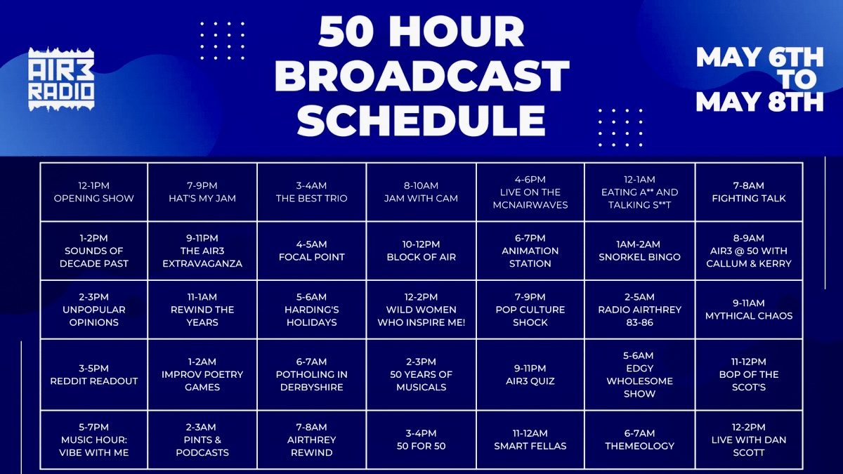 RADIOWATCHER 📻 👀 tweet media