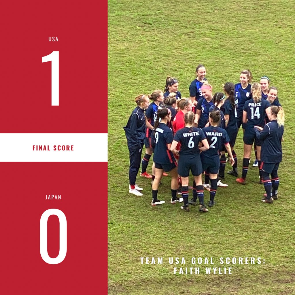 USDeaf_WNT's tweet photo. And that’s the game!! https://t.co/zmndOY0eyF