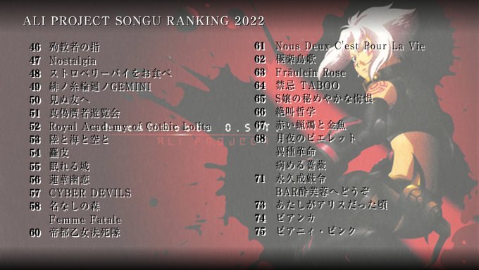 Ali Project Fcイベント 配布cd 限定品 Www Facillogistica Com Br