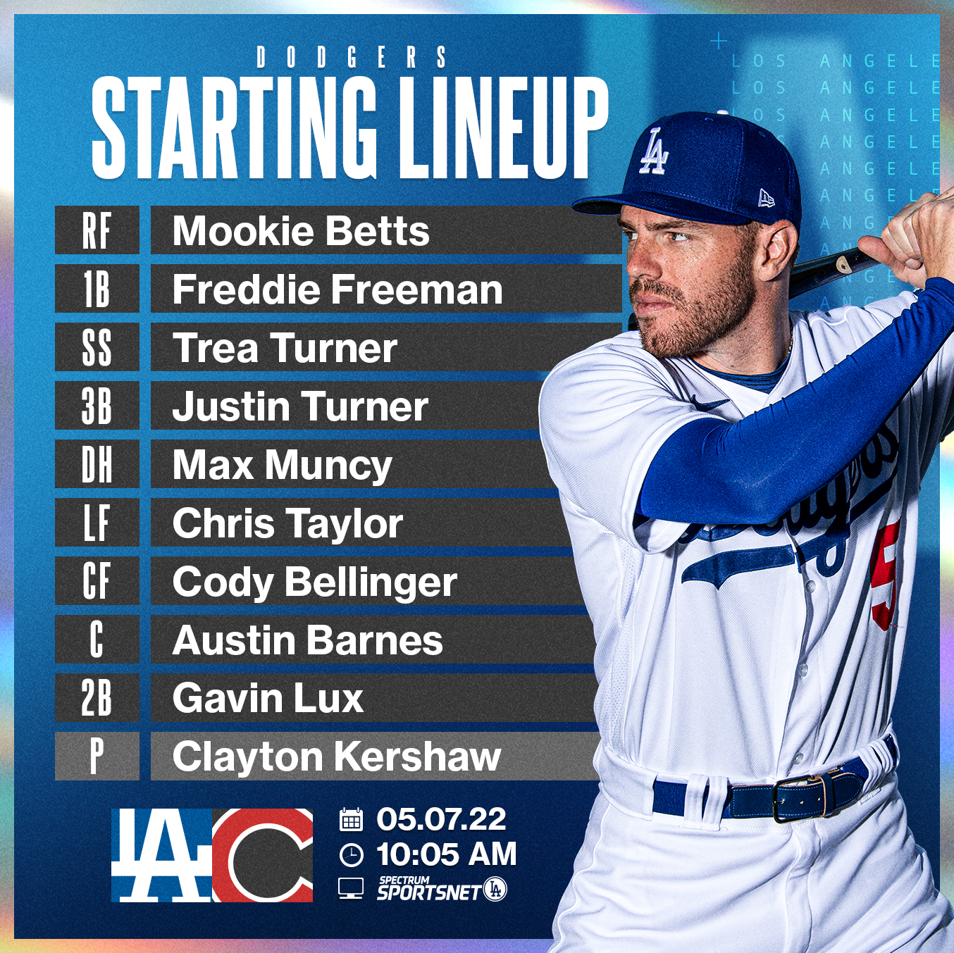 LA on Twitter "Today’s Dodgers starting lineup for Game 1