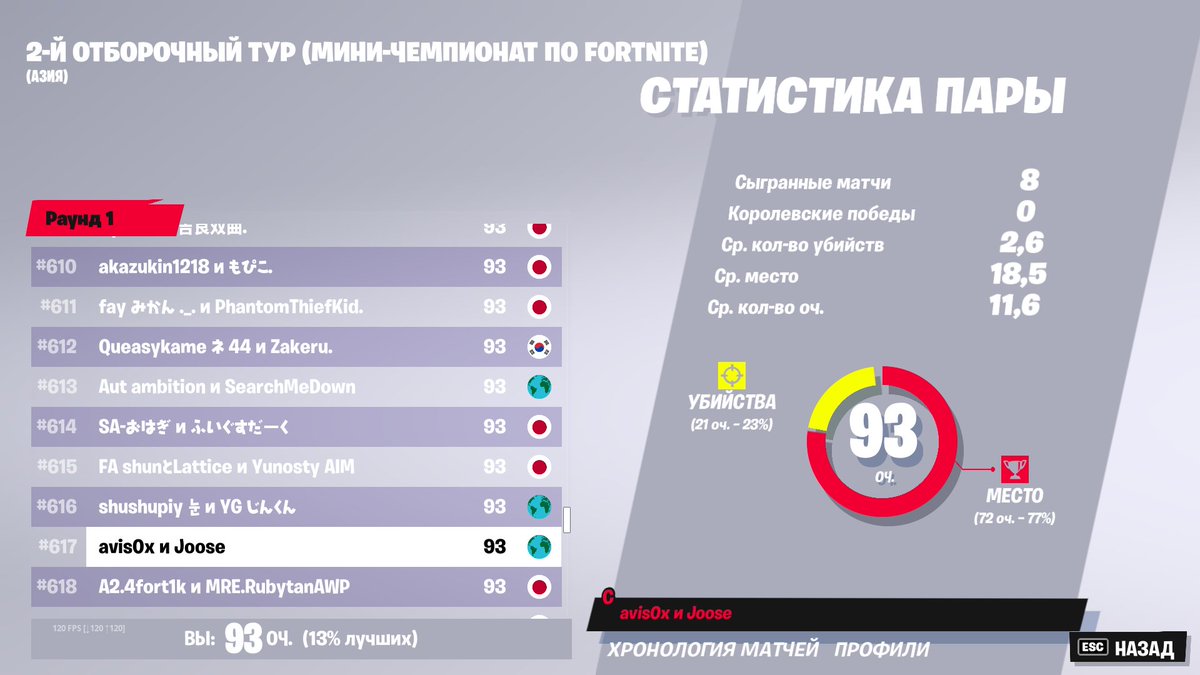 fn_avis's tweet photo. 🥶 https://t.co/we9fVnGIkn