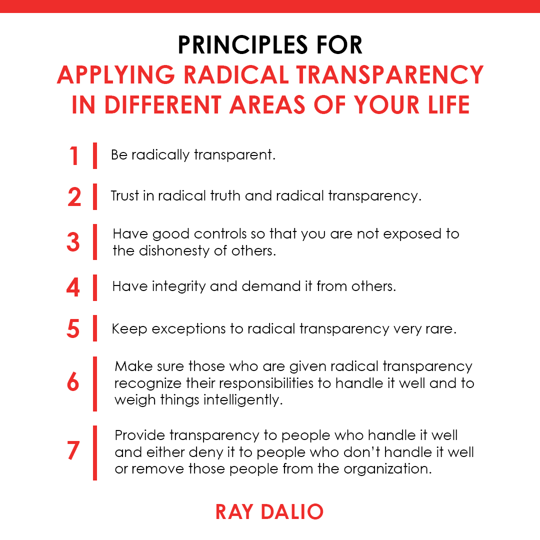 RayDalio's tweet photo. Many of you have asked about how to apply radical transparency in your life, so I’m sharing a list of principles that have helped me over the years. #principleoftheday https://t.co/Oz1zzghTW7