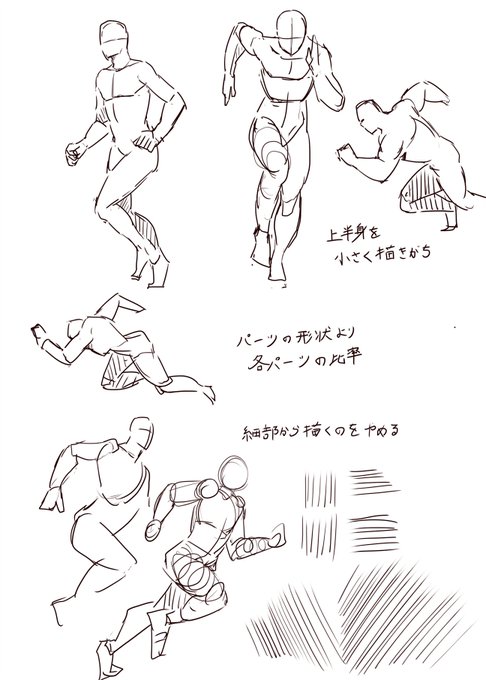 練習4日目
アニメーターズスケッチの模写 