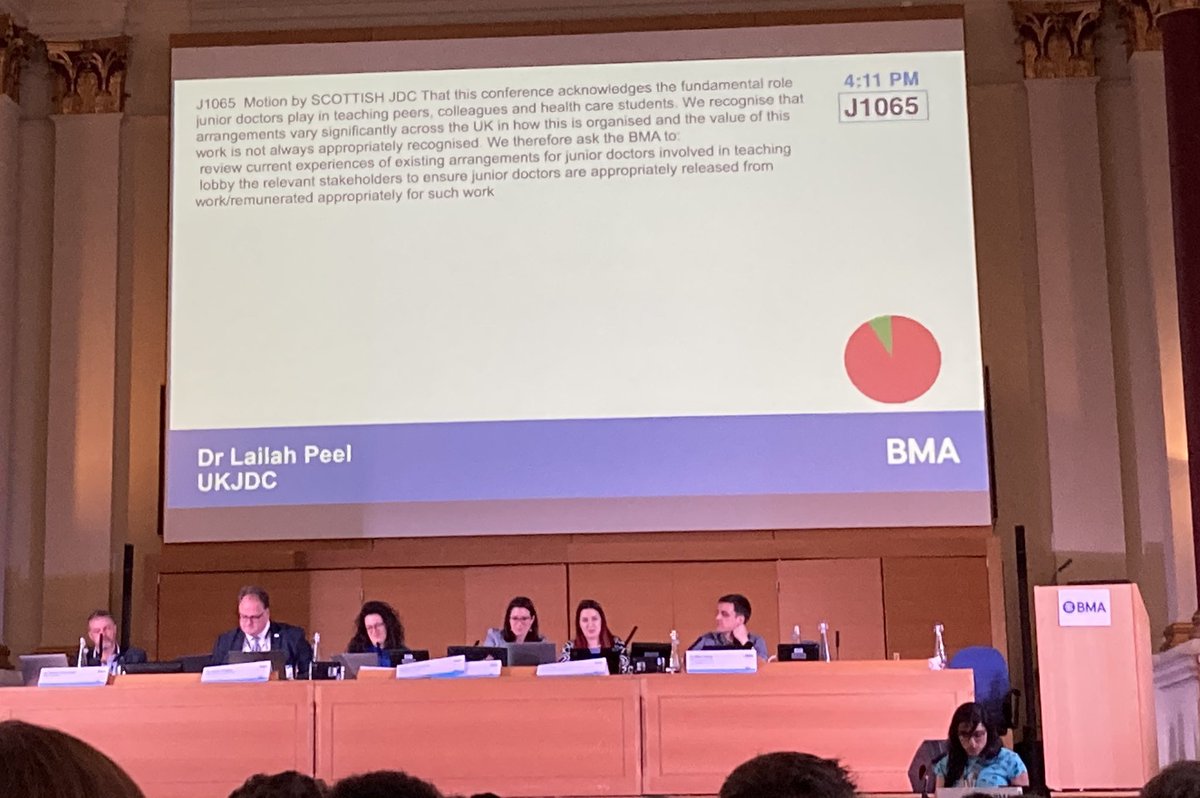 MPgardiner's tweet photo. Motion to ensure junior doctors involved in teaching are appropriately released from work + remunerated for such work overwhelmingly passed

Let’s protect and promote the value of near-peer medical education👏🏼 #JDConf22 https://t.co/7nIgjKczN1