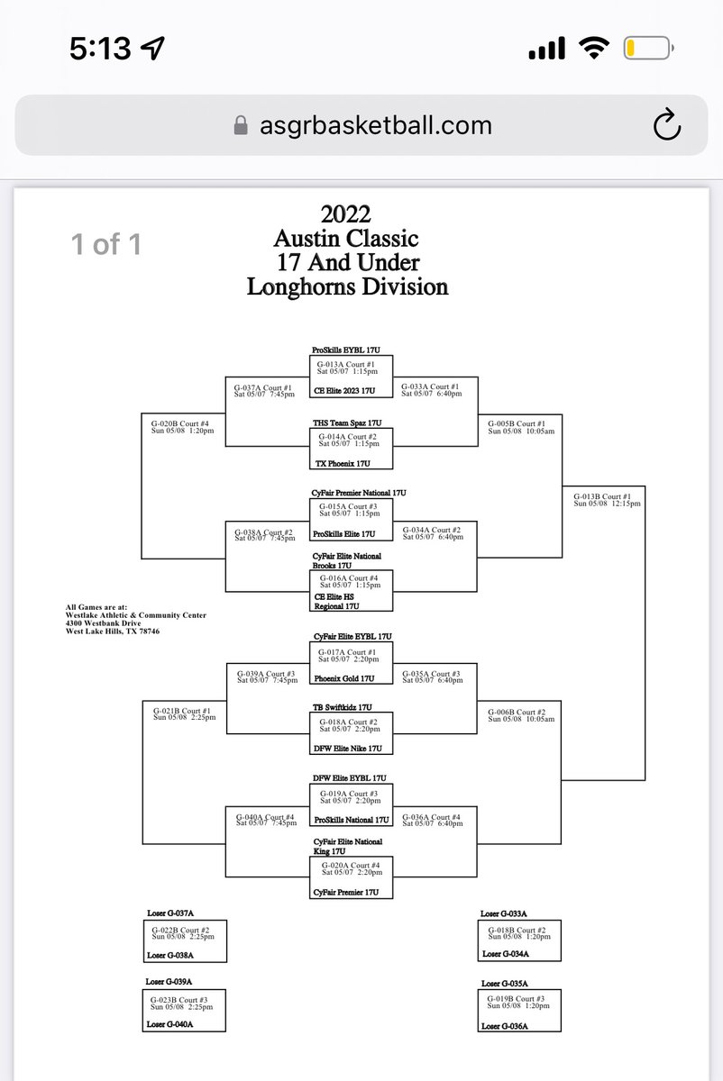 PS17Elite's tweet photo. Check us out this weekend at the @ASGRBasketball Austin Classic! First game is at 1:15pm in Longhorn Division! 🖤❤ https://t.co/WpH6Jatkz1