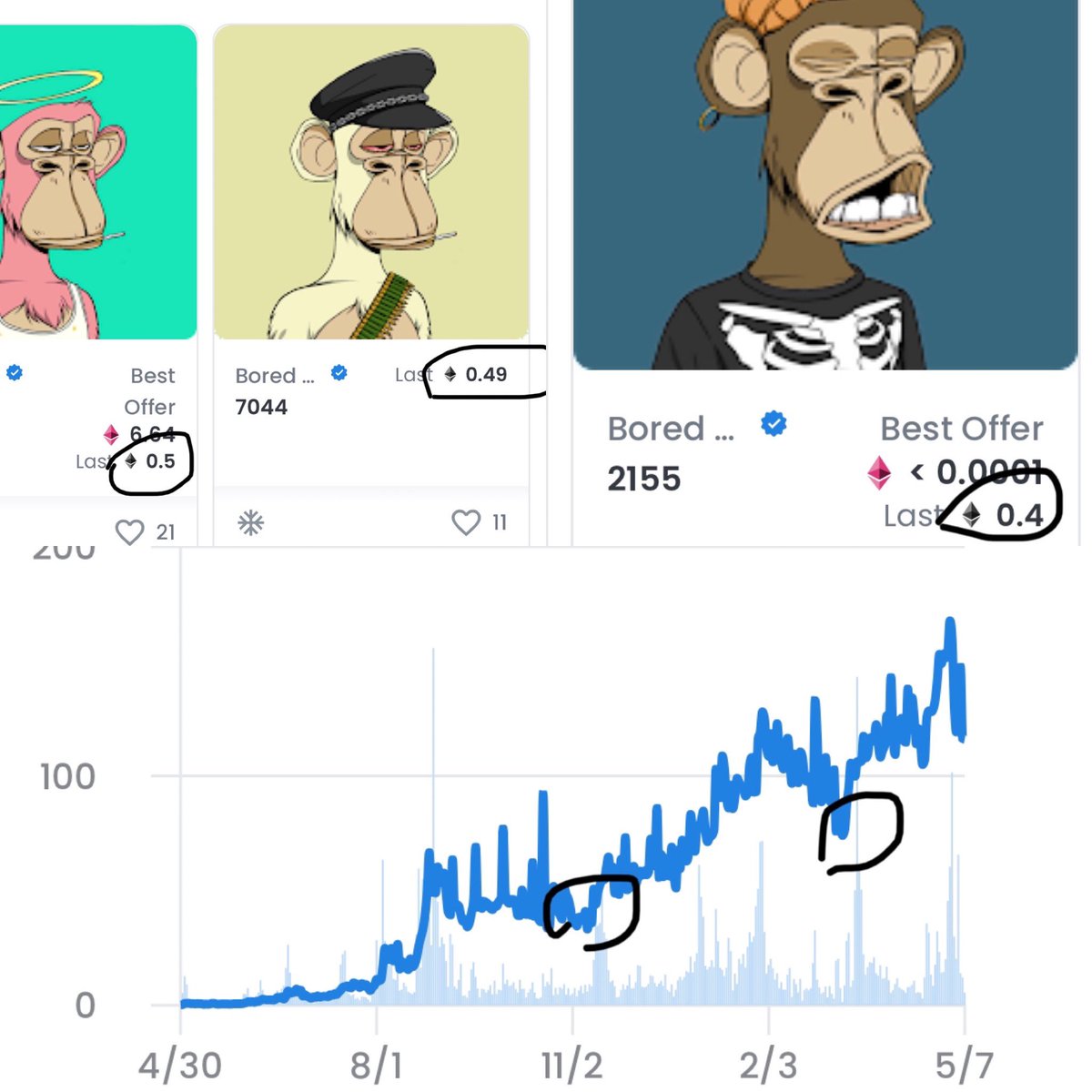 SΞP SAUCΞ 🍌☠️ 🍷 tweet media