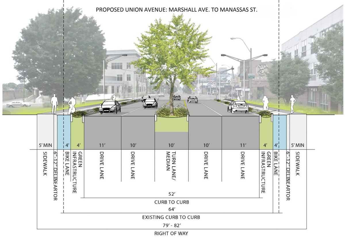 Let's do even better #HamOnt!

Main Street is 5 lanes of asphalt, concrete &amp; dangerous speeding traffic on its way to somewhere else.

There are examples from around the world of what Main should be - a tree lined, modern urban boulevard end to end.

The time is now!