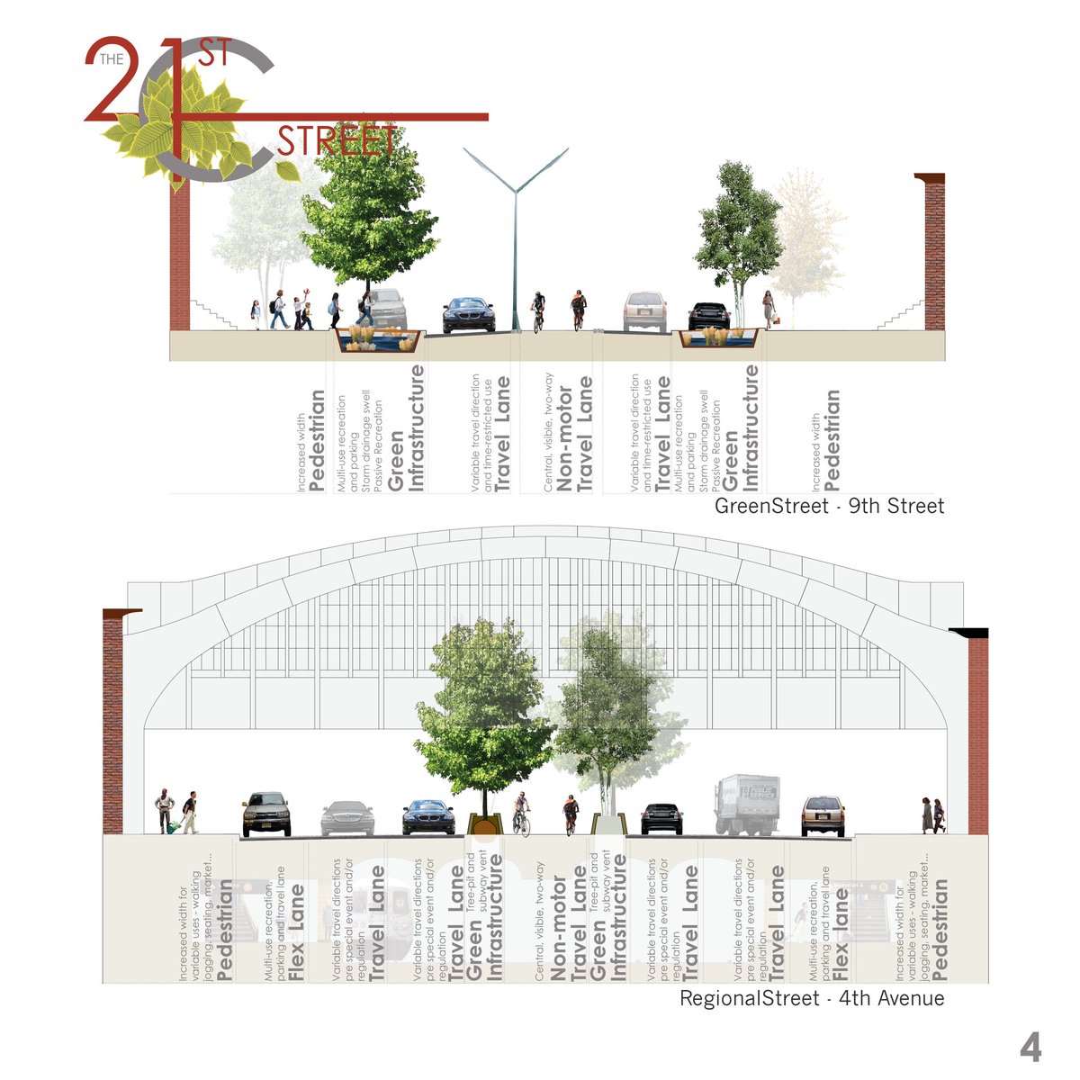 JohnPaulDanko's tweet photo. Let's do even better #HamOnt!

Main Street is 5 lanes of asphalt, concrete &amp; dangerous speeding traffic on its way to somewhere else.

There are examples from around the world of what Main should be - a tree lined, modern urban boulevard end to end.

The time is now! https://t.co/dl5KJlu1bJ
