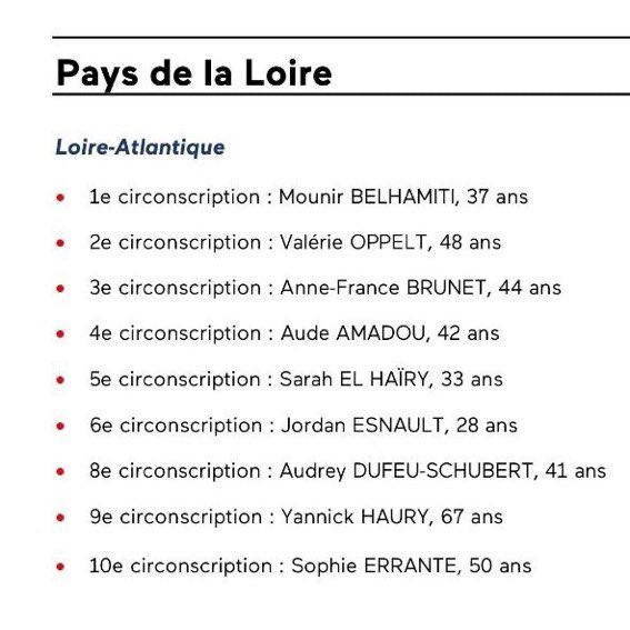 Bastien (@bastienbillion) on Twitter photo La dream team 44 "Ensemble ! Majorité présidentielle" est en place
Bonne campagne les amis 🤩
<a href="/MounirBelhamiti/">Mounir Belhamiti</a> <a href="/valerie_oppelt/">Valérie Oppelt</a> <a href="/AFBrunet_4403/">Anne-France Brunet #AvecVous</a> <a href="/AudeAmadou/">Aude Amadou</a> <a href="/sarahelhairy/">Sarah EL HAÏRY</a> <a href="/JordanEsnault_/">Jordan Esnault</a> <a href="/audreydufeu/">Audrey Dufeu</a> <a href="/YHaury44/">Yannick Haury</a> <a href="/SophieErrante/">Sophie Errante</a> La dream team 44 "Ensemble ! Majorité présidentielle" est en place
Bonne campagne les amis 🤩
<a href="/MounirBelhamiti/">Mounir Belhamiti</a> <a href="/valerie_oppelt/">Valérie Oppelt</a> <a href="/AFBrunet_4403/">Anne-France Brunet #AvecVous</a> <a href="/AudeAmadou/">Aude Amadou</a> <a href="/sarahelhairy/">Sarah EL HAÏRY</a> <a href="/JordanEsnault_/">Jordan Esnault</a> <a href="/audreydufeu/">Audrey Dufeu</a> <a href="/YHaury44/">Yannick Haury</a> <a href="/SophieErrante/">Sophie Errante</a>
