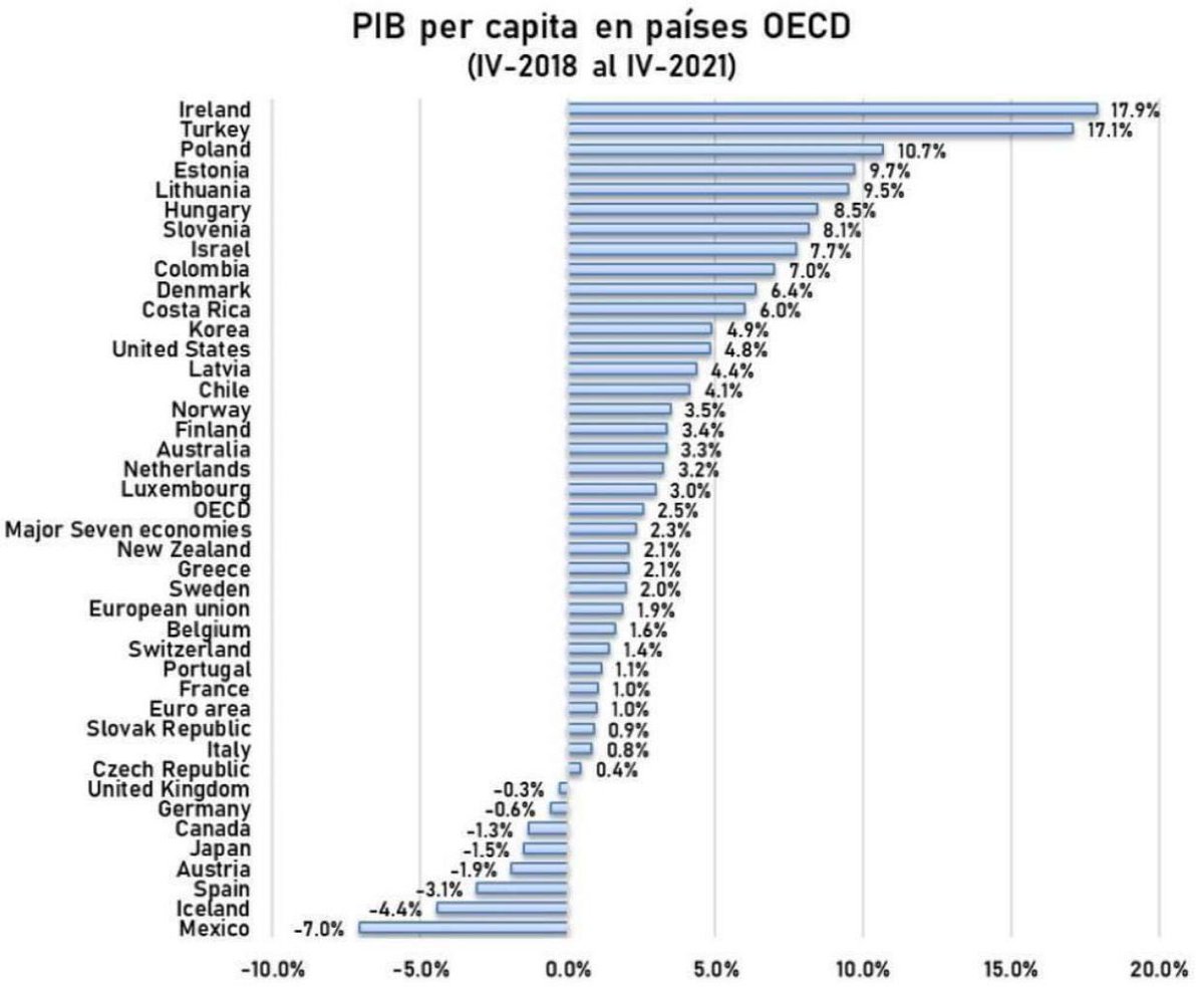 “Tengan para que aprendan”/AMLO