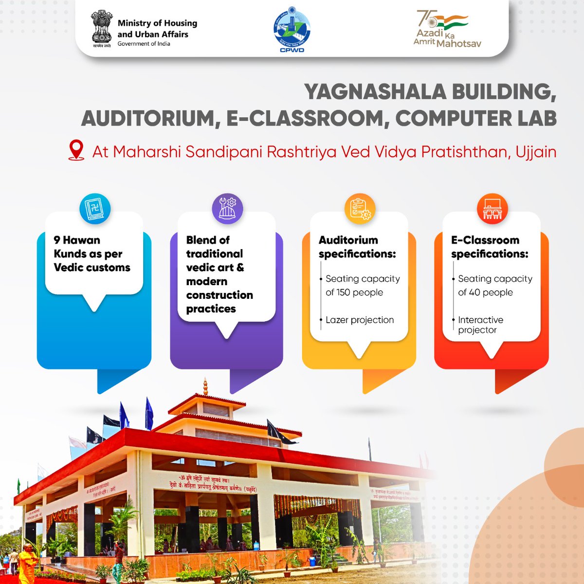 CPWDGOV's tweet photo. Conserving & developing Vedic Studies,#CPWD built Yagnashala Building, Auditorium, E-Classroom & Computer Lab at Maharshi Sandipani Rashtriya Ved Vidya Pratishthan, Ujjain.
#NationMaker https://t.co/A3iSvc69YN