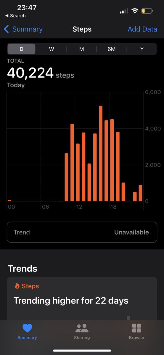 JohnapSteffan's tweet photo. @EleriLewis @KerryARowlands @MattHawkins1927 Hahaha so true!!! Over 40,000 steps on Election Day!!! Amazing campaign to be a part of 💚 https://t.co/9MyaqPsc2o