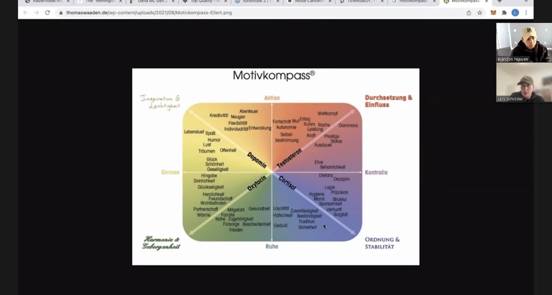 👑 I did a how to create a 1-hour high converting product page walk through video with acceleratedagency.com

Comment “CRO” and retweet to get it and I’ll DM you the private link automatically and instantly. MUST be following me so I can DM.