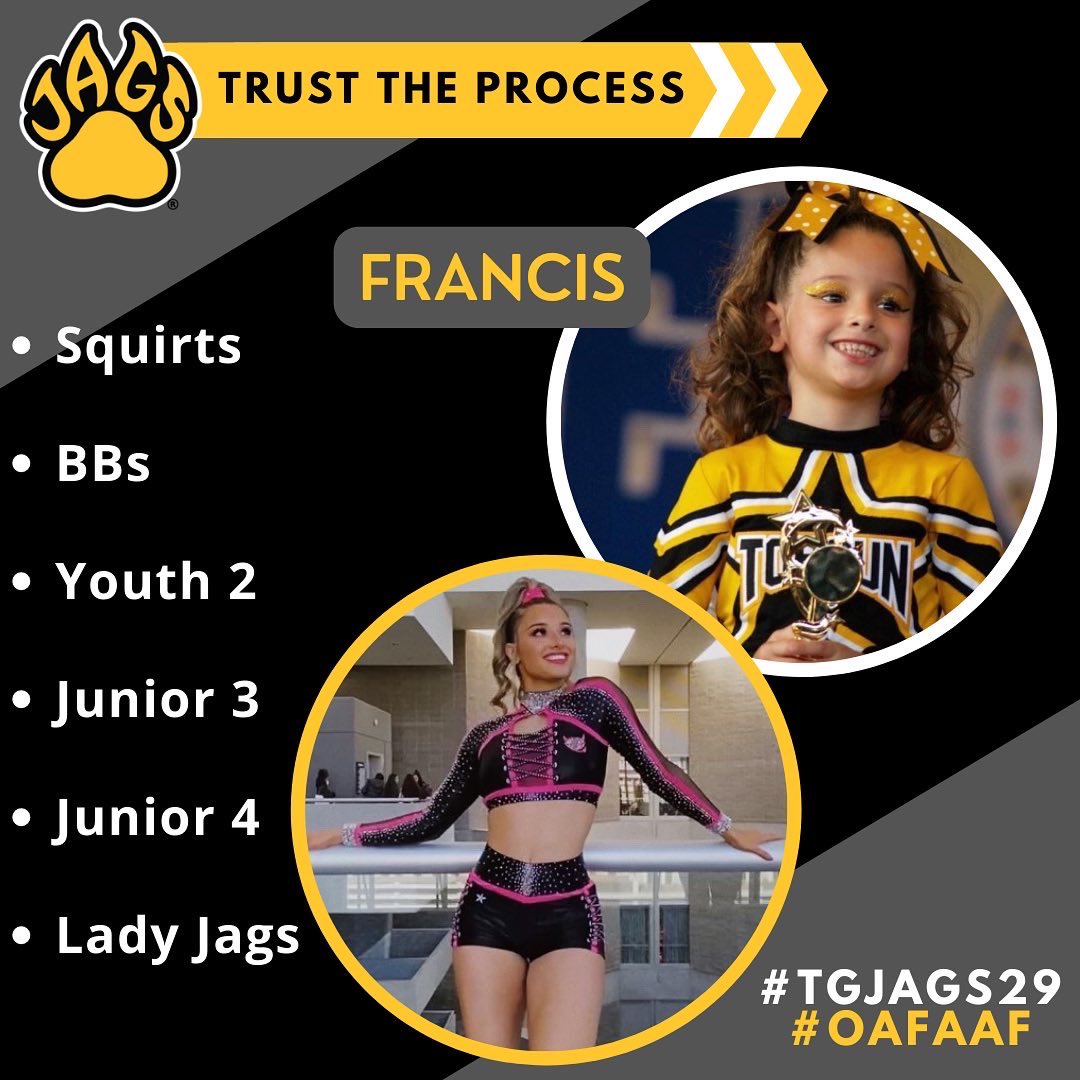 TopGunJags305's tweet photo. ✨As we prepare for ⭐️ALL STAR TEAM EVALUATIONS next week, we want to remind everyone to💡TTP - TRUST THE PROCESS!
😍Francis joined our program as a L1 Tiny athlete. 😌She TTP, & finished this season as a 🏆WORLD CHAMPION on 💋Lady Jags!
#TGTTP
#TGJags29 🐆 #OAFAAF 🖤💛 https://t.co/BzSmCp5UnP
