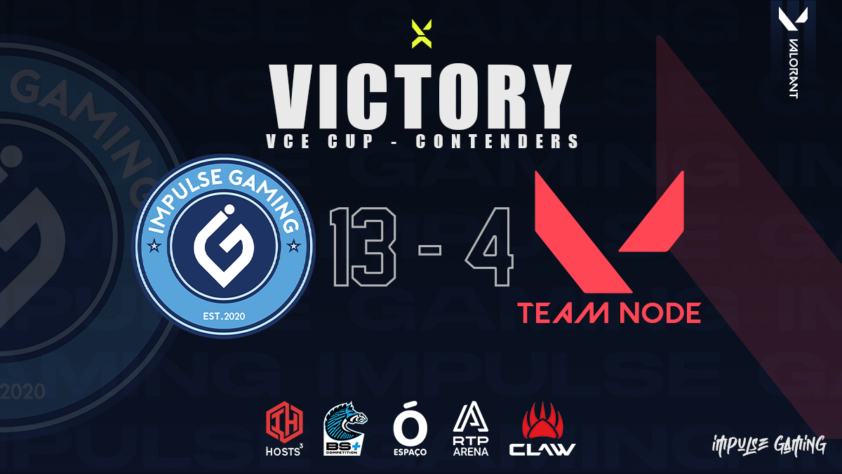 ImpulseGW's tweet photo. Vitória por 13-4 contra a #TeamNode 😎
Avançamos agora para a LB-Round3
gg's boys!
#ImpulseGaming #Valorant #VCEcup https://t.co/uW8oq9JPVS