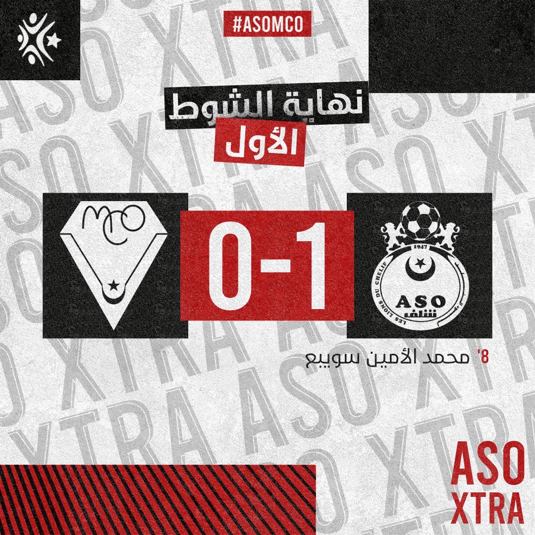 aso_xtra's tweet photo. هدف سويبع يمنح الأولمبي الأسبقية خلال الشوط الأول ⏸️
🔴 0-1 🔵
#ASO_XTRA | #ASOMCO https://t.co/Cftw49MnJp