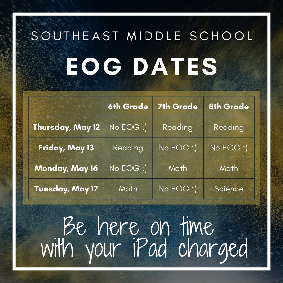 Upcoming Testing Information