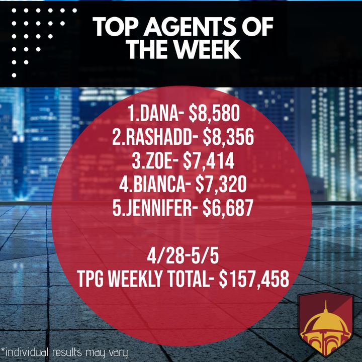 TPG_Life's tweet photo. Congratulations to the Top 5 agents this weekπ! The level of commitment and dedication truly shows in these numbers π₯! The Price Group is proud and appreciates every single one of you!
#TPG #commitment #dedication #topfiveagents #proud #lifeinsurance #proud #congrats #career https://t.co/CsQUG9piAH