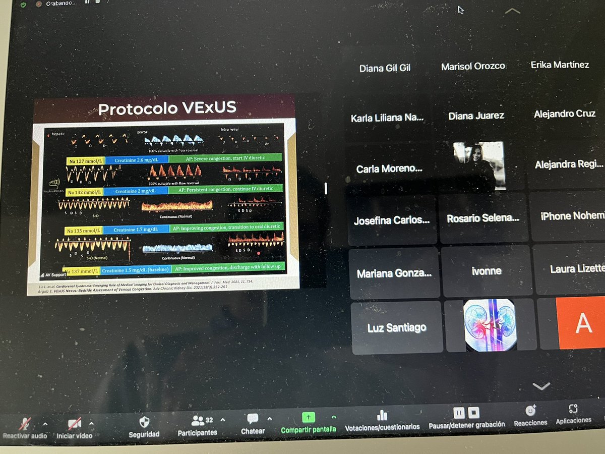 ceintensa's tweet photo. Iniciando nuestro webinar de Síndrome Cardio- Renal
#somosceintensa
#comle
#derramandociencia
#renal
#nefrologia https://t.co/JMxRryyiQp