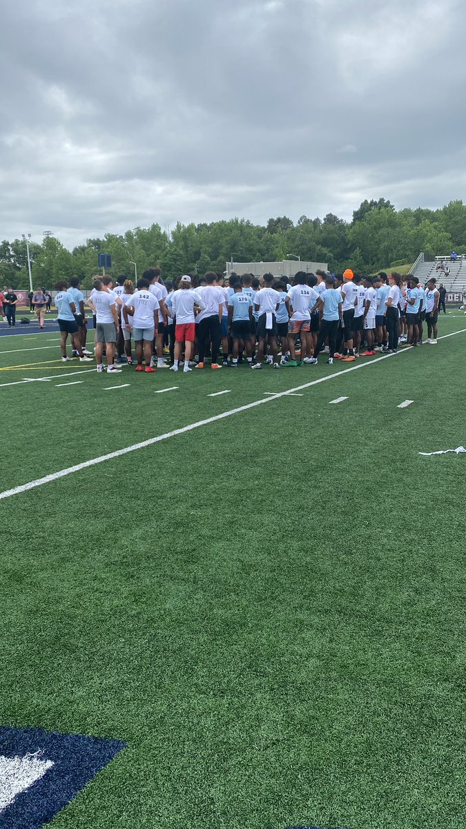 Session 2 #CFI #HBCUShowcase