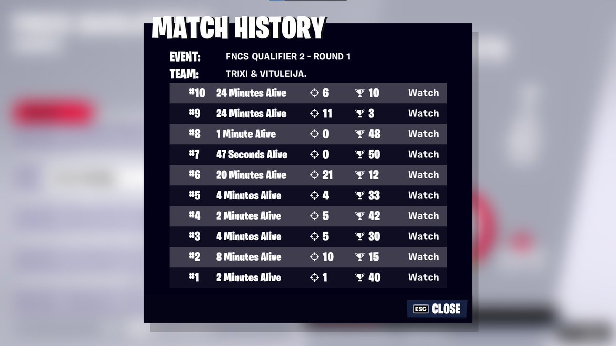 qual 1h 30min late w @numbfnn