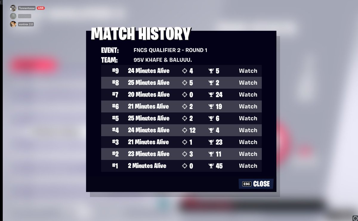 baluuufn's tweet photo. lets fucking gooo qualed w/@khafetasse for round 2 https://t.co/vTvE6k85m0