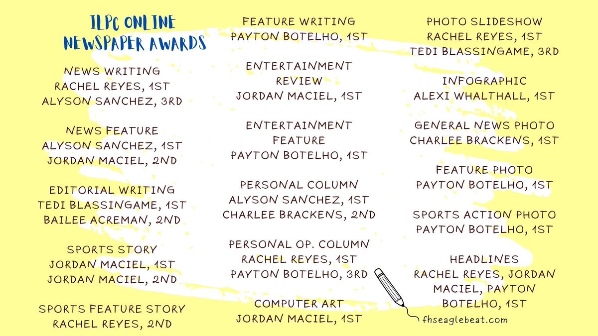 ILPC state awards to the following Eagle Beat journalists! @fairfield_hs <a href="/FairfieldISD/">Fairfield ISD</a>