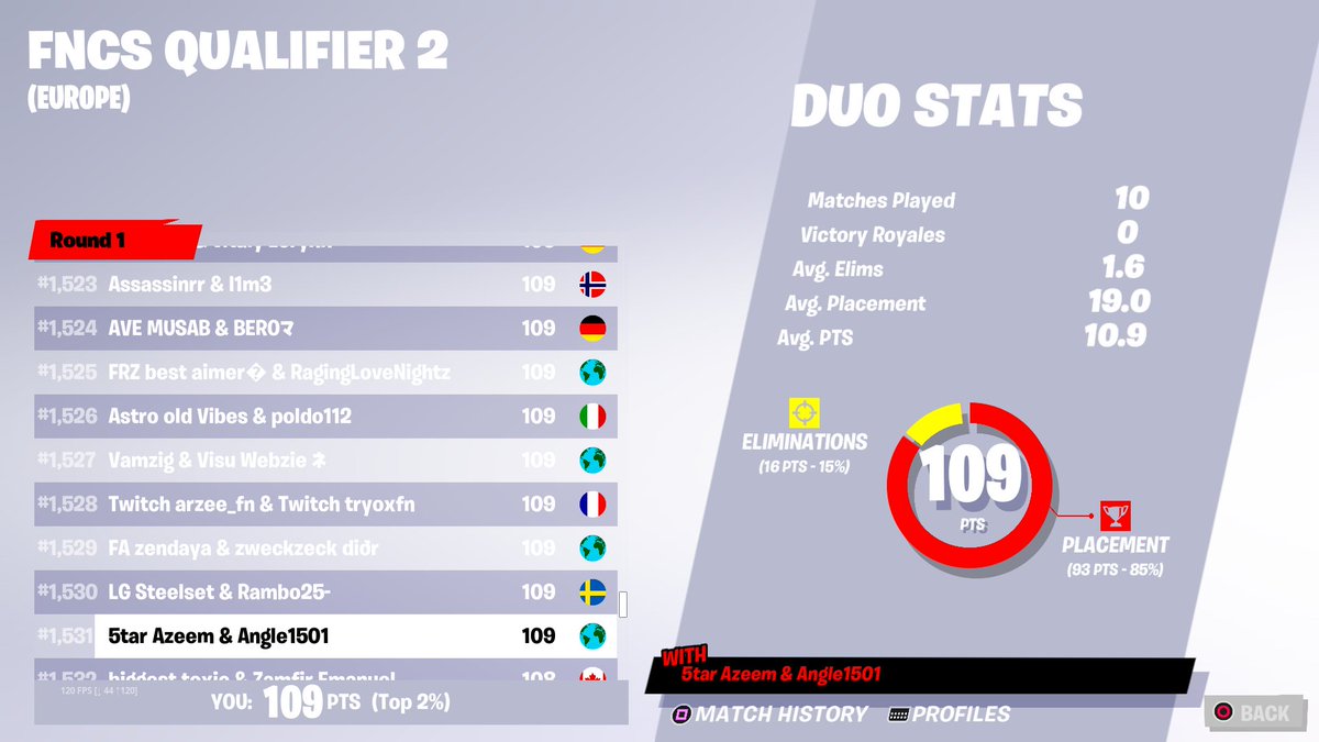 FNCS QUALIFER 2 qual w/<a href="/lonas/">lonas</a>