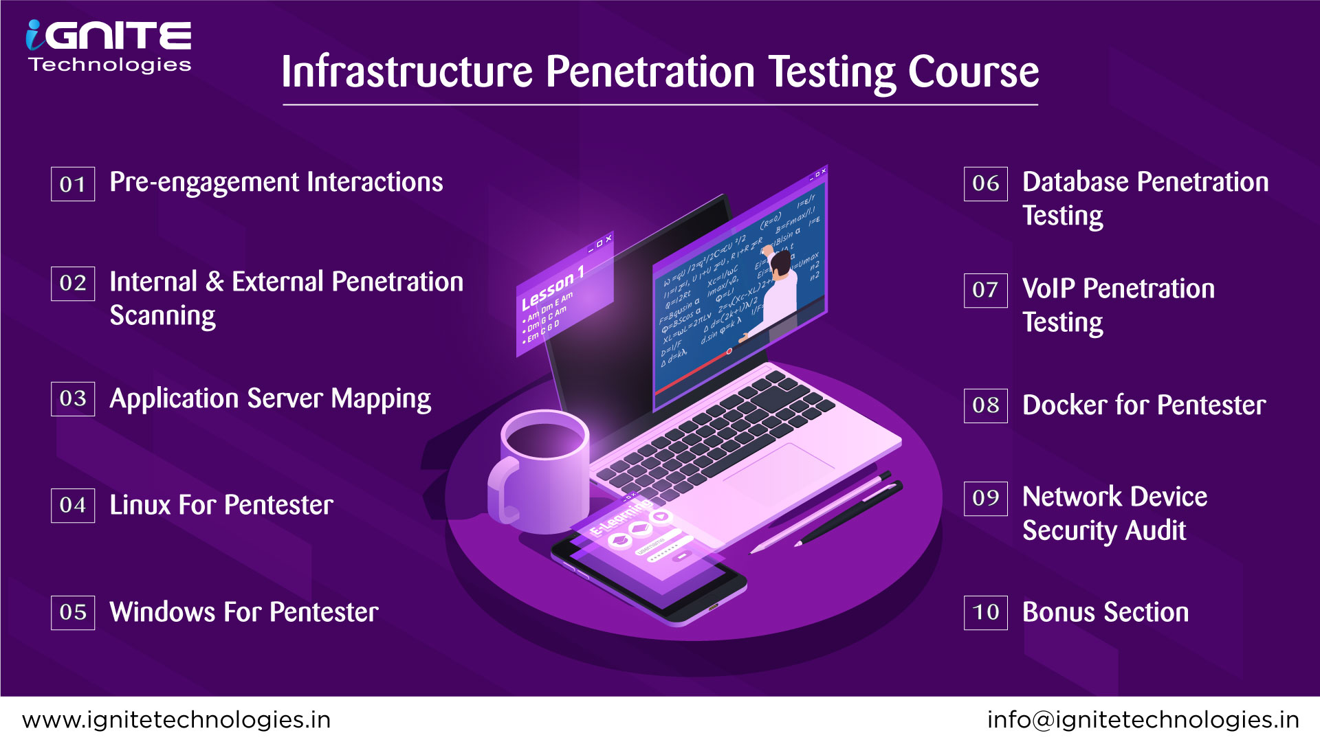 security testing course online