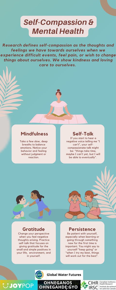 Research says self-compassion is having kind thoughts and feelings towards ourselves during difficult events. Let’s remember to practice healthy self-talk, meditation and self-compassion. #mentalhealth #joypop #love #health #wellness #compassion #resilience #acceptance <a href="/DrWekerle/">Dr.Christine Wekerle</a>