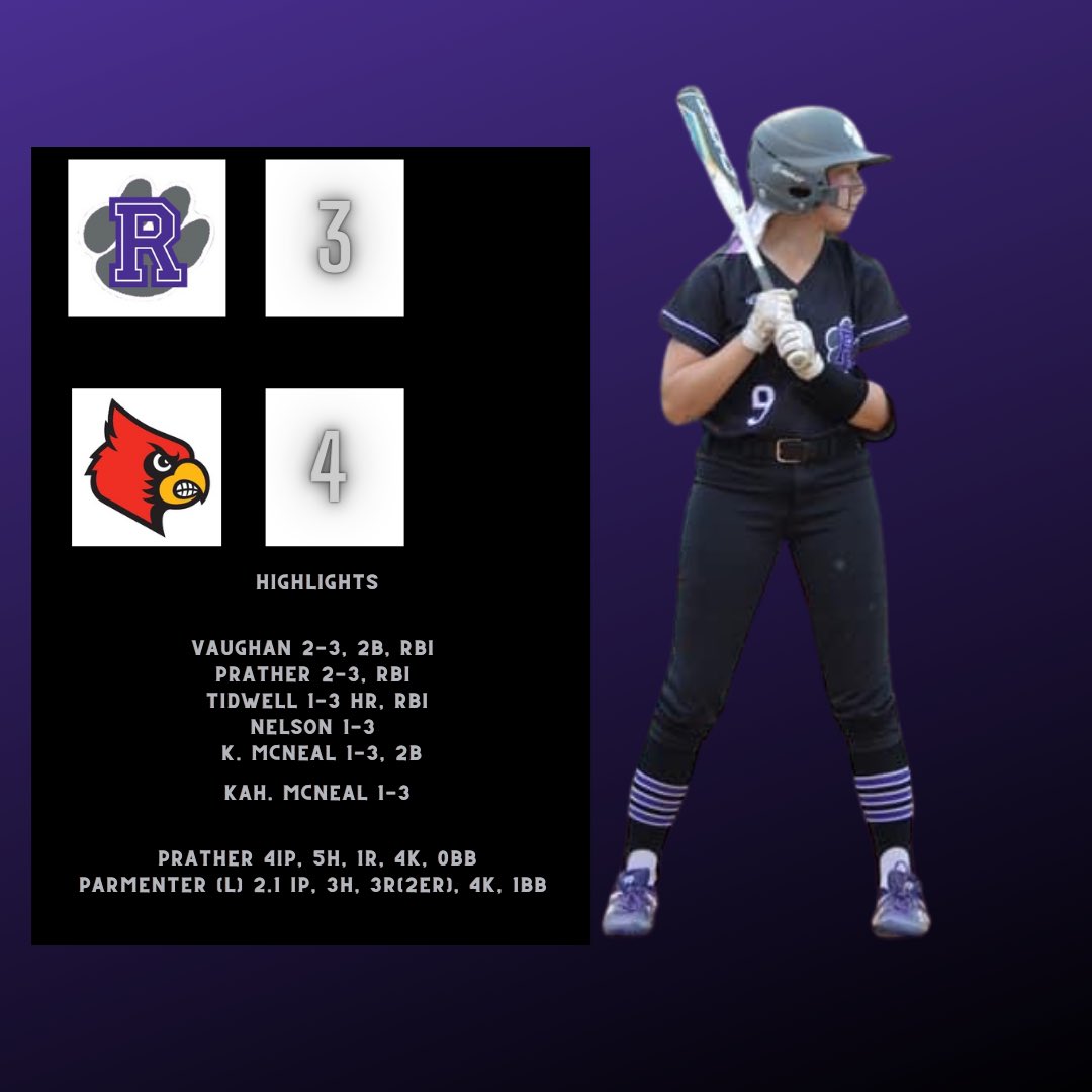 RHSSoftballTN's tweet photo. Tigers fall to Brighton on a walk-off single. Ripley will face the loser of Covington-Munford. @therealrod24 @RipleyHighTN https://t.co/laFBkLhVNJ