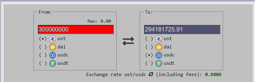 resonancethis's tweet photo. Massive withdrawals from Anchor Protocol past hour, frequency increasing

There's only $300MM left of exit liquidity left on pool 53 before BTC peg

Hope this isn't how it starts -- on a low liquidity weekend https://t.co/BYrhSHtRkI